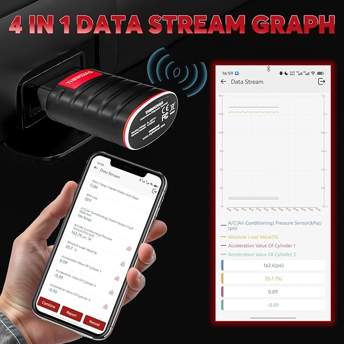 "Thinkdiag OBD2 Scanner Bluetooth, All System Bidirectional scan Tool OE Level Diagnostic Tools with ECU Coding,15+ Service Functions All Software 1 Year Free fits for iPhone & Android" - Image 6