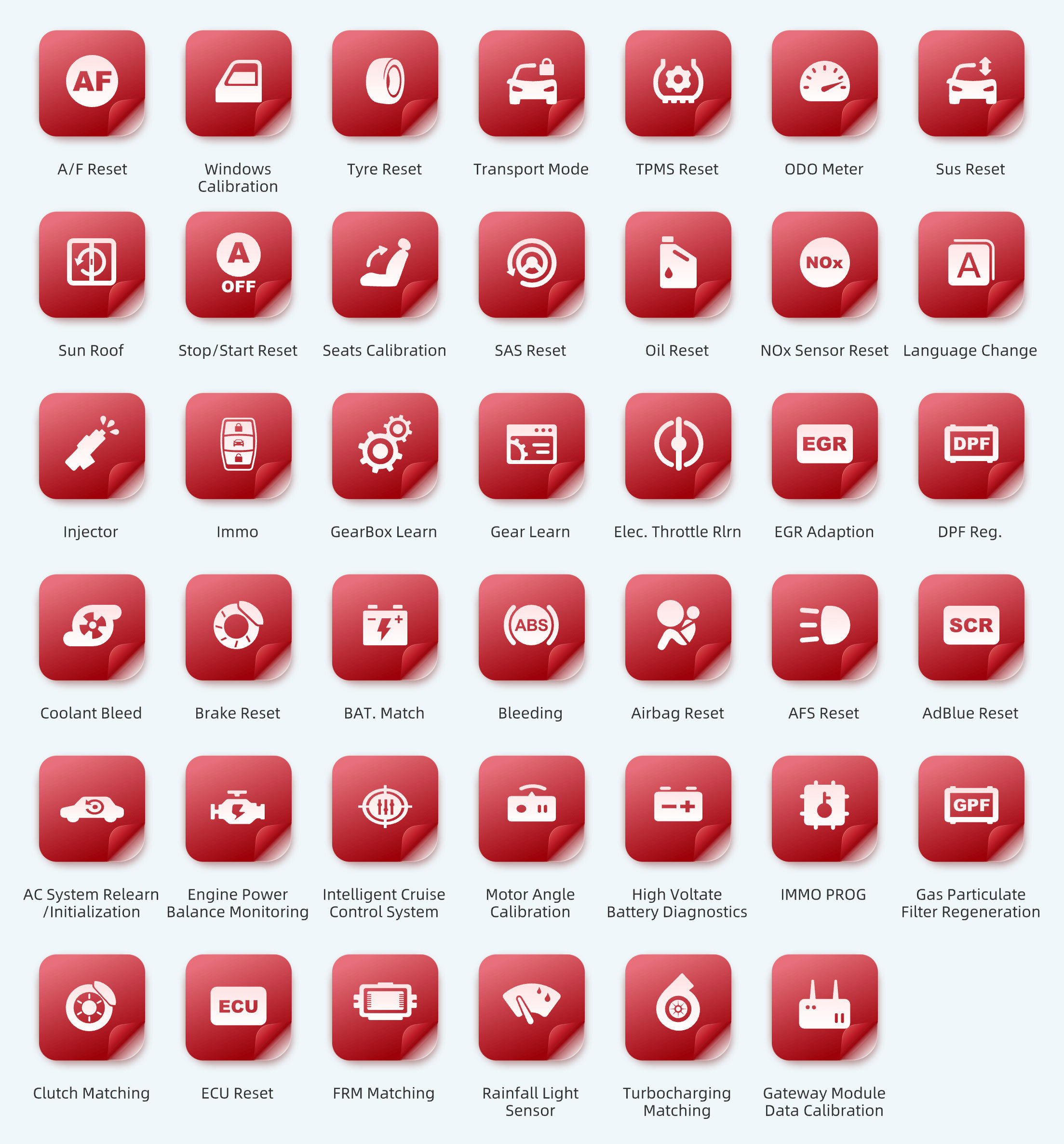 ThinkTool Lite 2 Automotive Diagnostic Scanner - Image 2